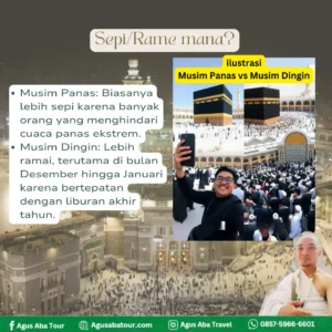 Perbedaan Umroh Musim Panas dan Dingin